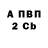 БУТИРАТ GHB mavrik osipyan